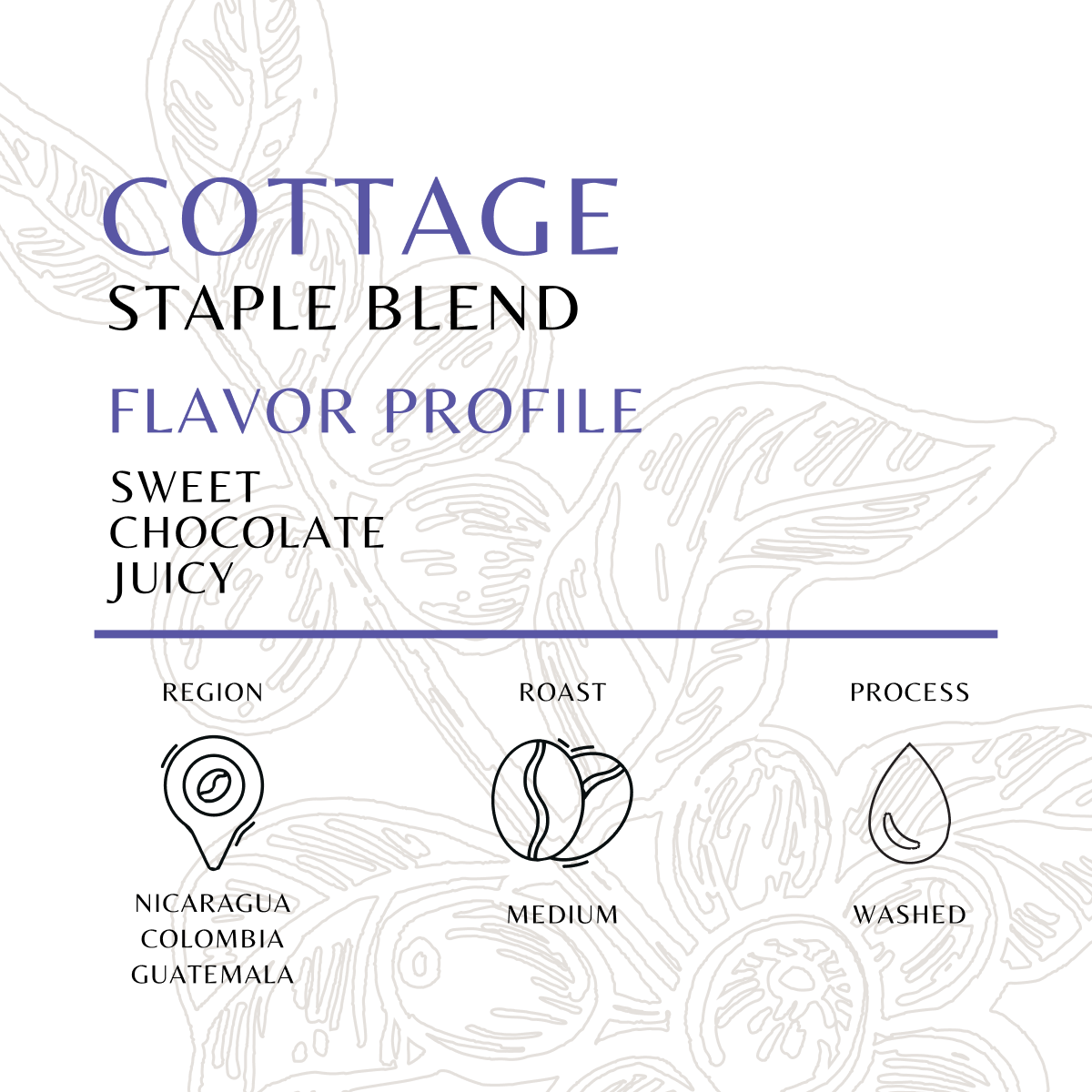 Cottage - Old World Coffee Roasters