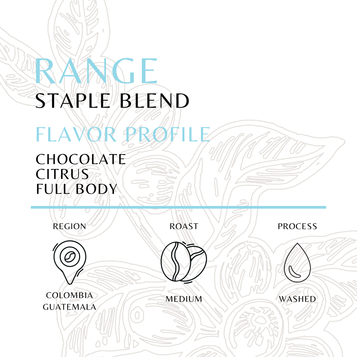 Range - Old World Coffee Roasters