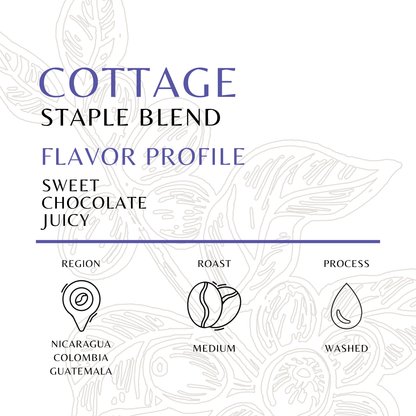 Cottage - Old World Coffee Roasters