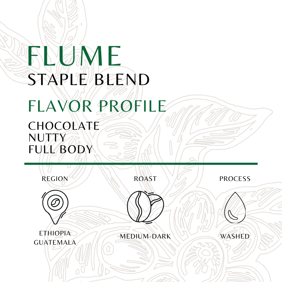 Flume - Old World Coffee Roasters