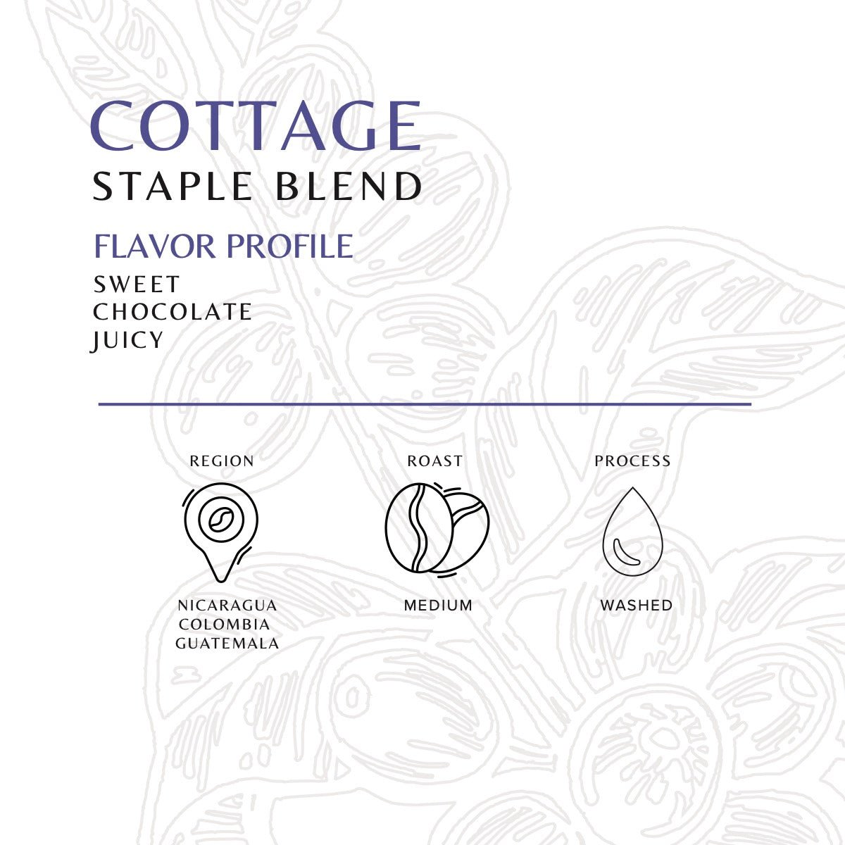 Cottage Blend - Old World Coffee Roasters