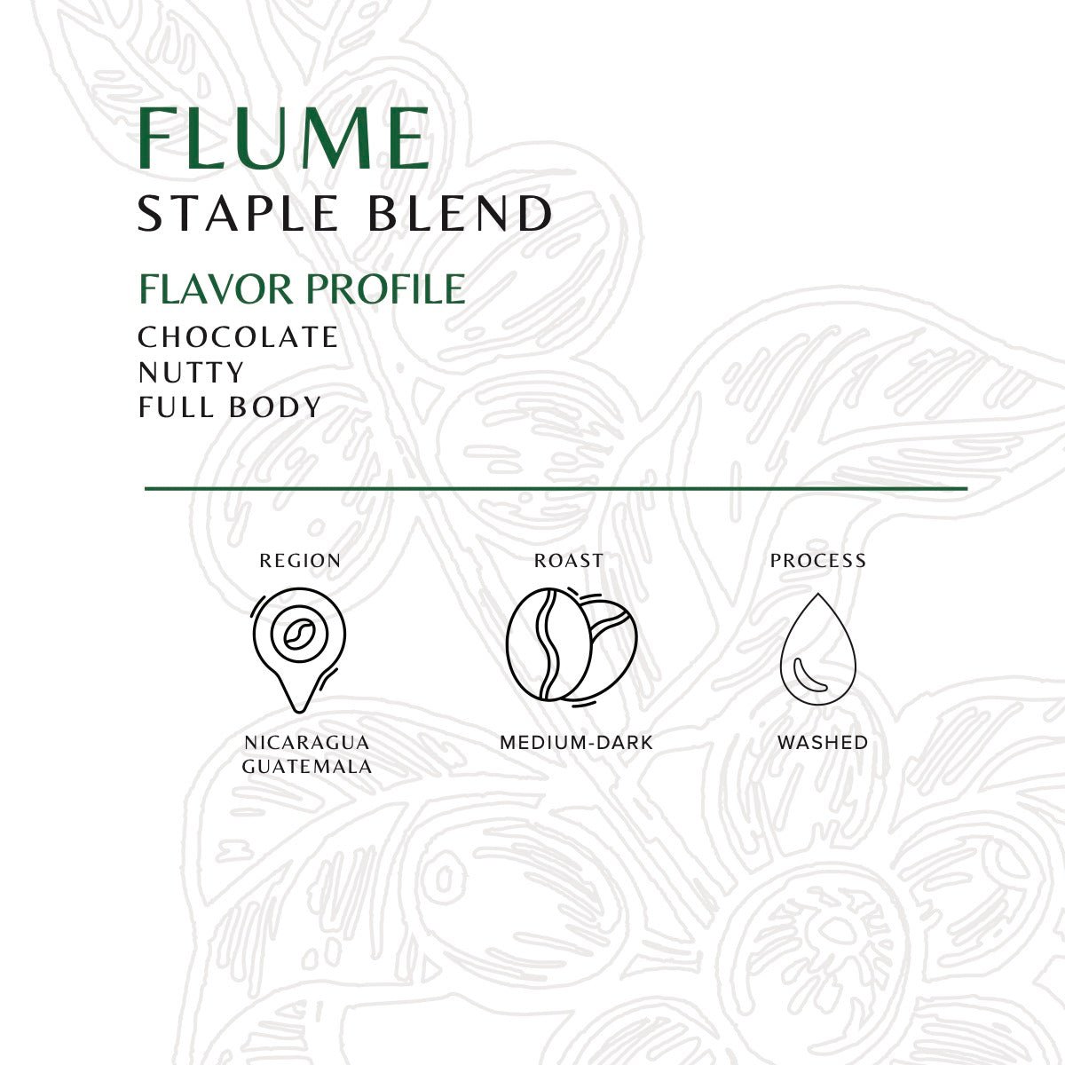 Flume - Old World Coffee Roasters
