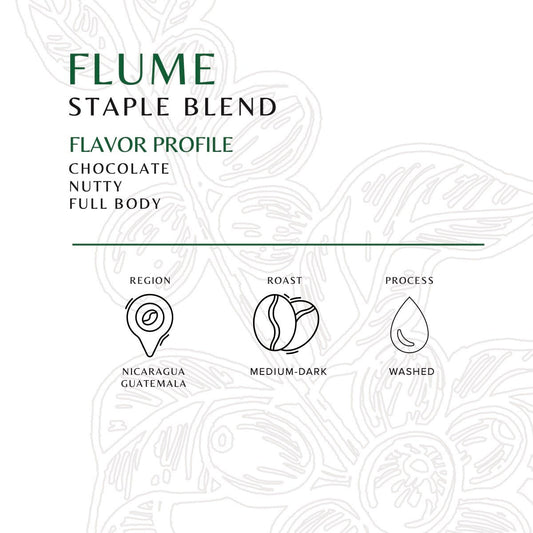 Flume - Old World Coffee Roasters